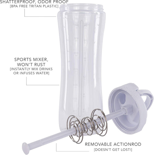 PerfectShaker™️ LUMA Shaker Bottle, 28oz (WHITE)