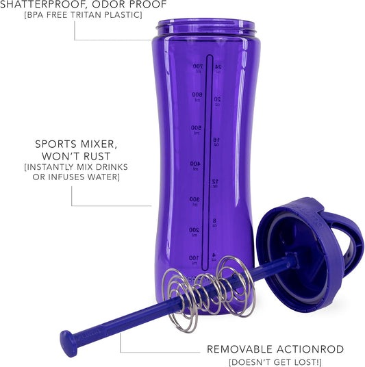 PerfectShaker™️ LUMA Shaker Bottle, 28oz (VIOLET)